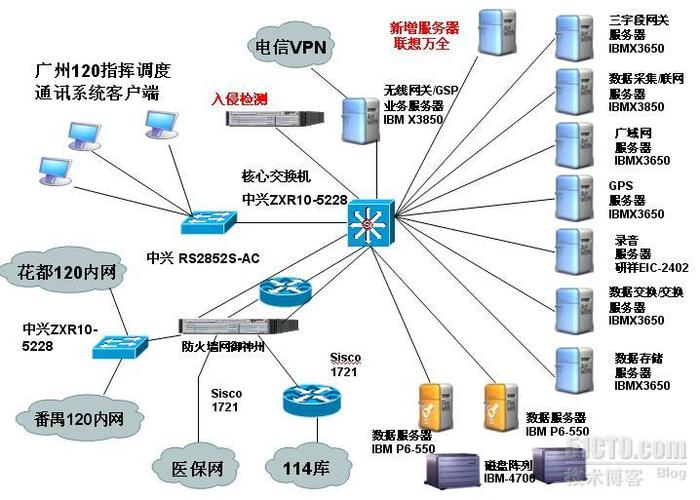 岳陽(yáng)高端網(wǎng)站定制 公司官網(wǎng)開發(fā)制作流程詳解