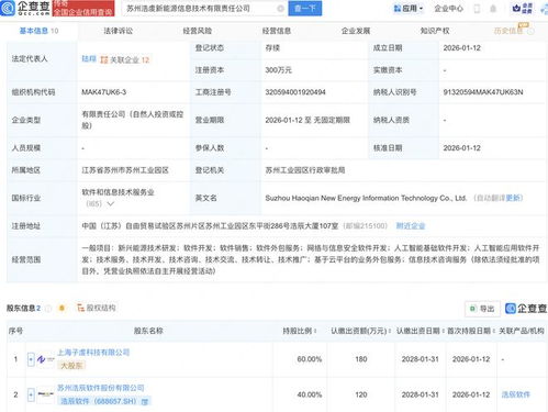 浩辰軟件聯合成立新能源信息技術公司，AI與網絡安全雙輪驅動未來能源革新